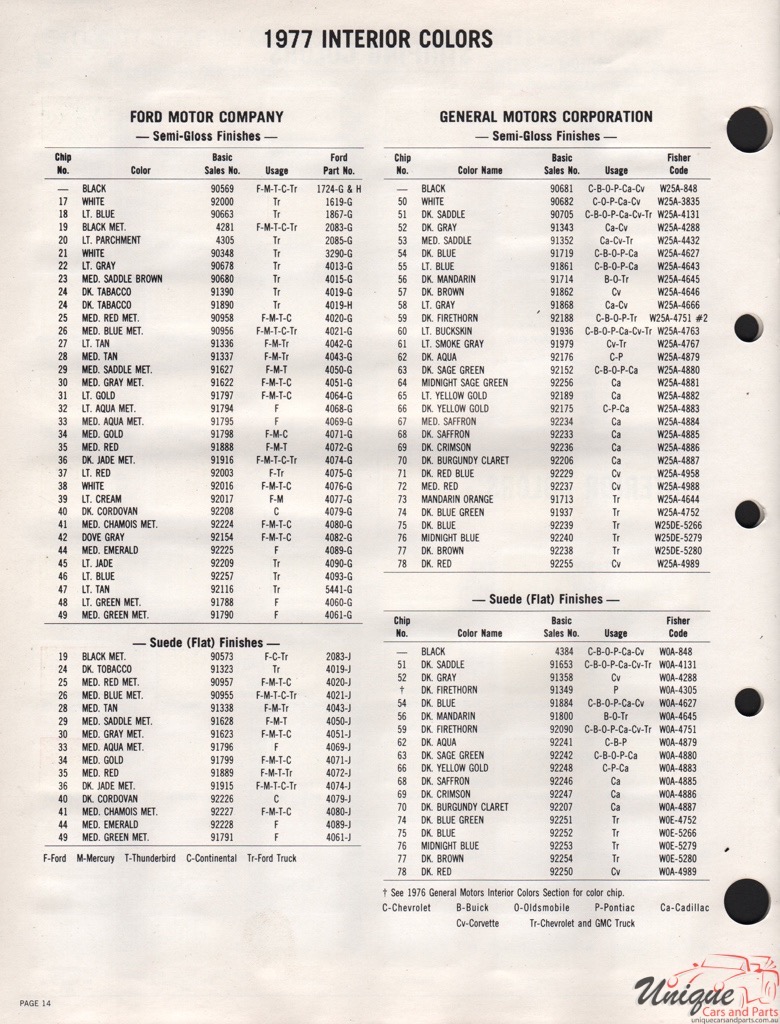 1977 Ford Paint Charts Acme 7